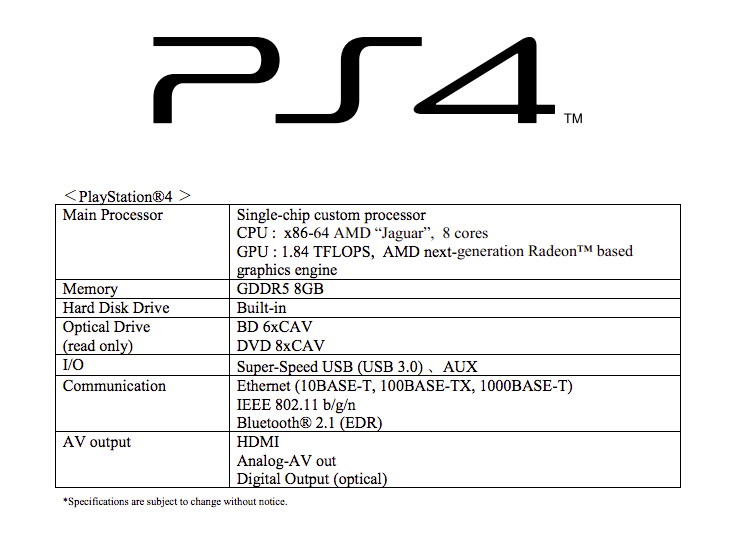 Playstation 4 Systemspezifikationen